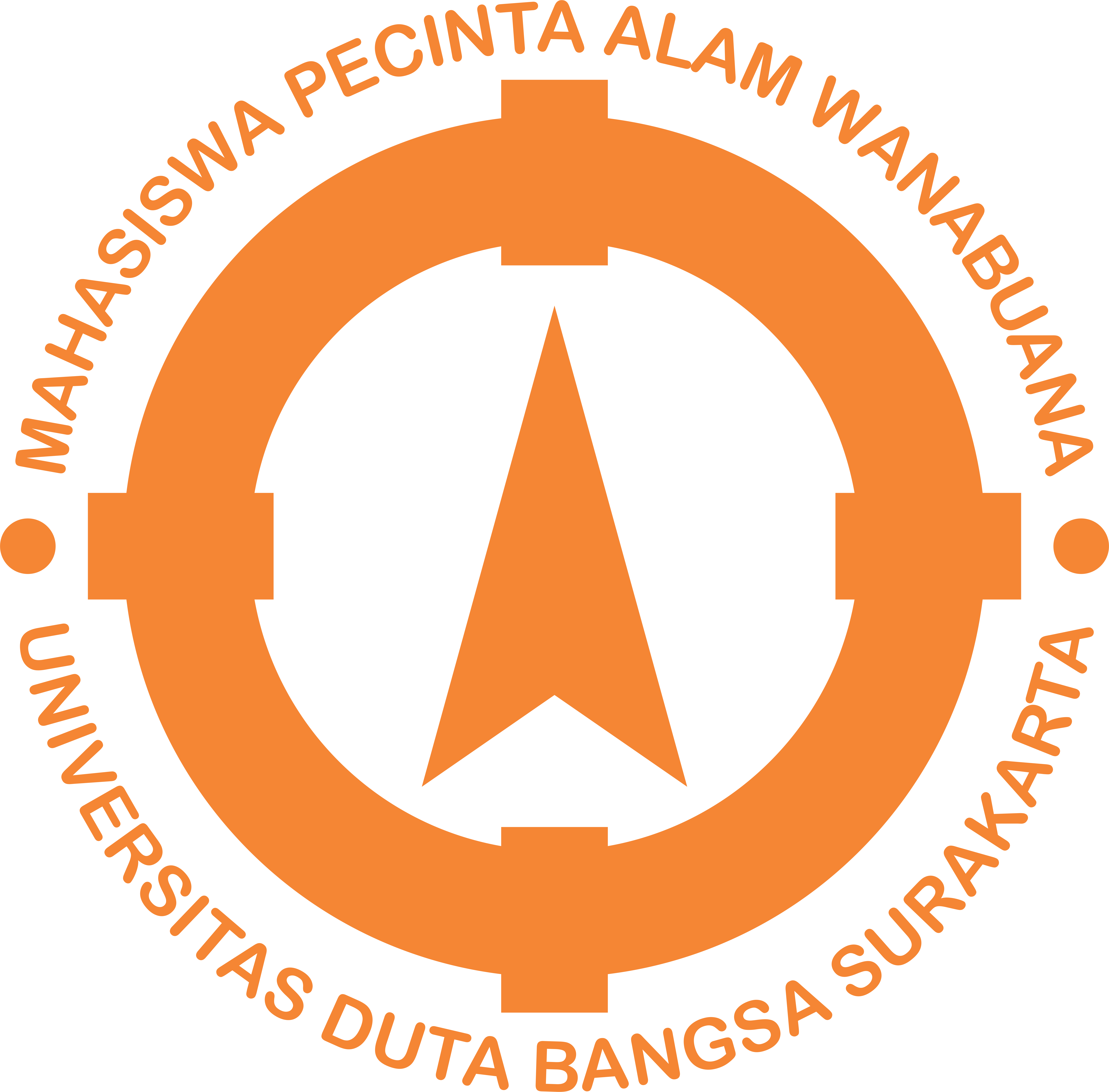 Logo Wanabuana